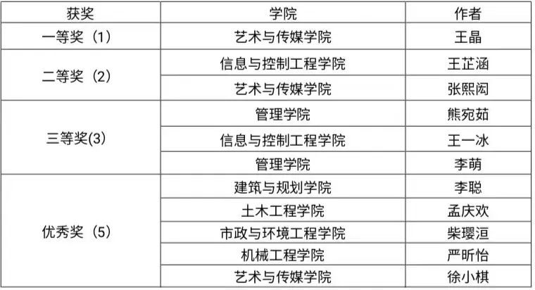 微信图片_20221031194746